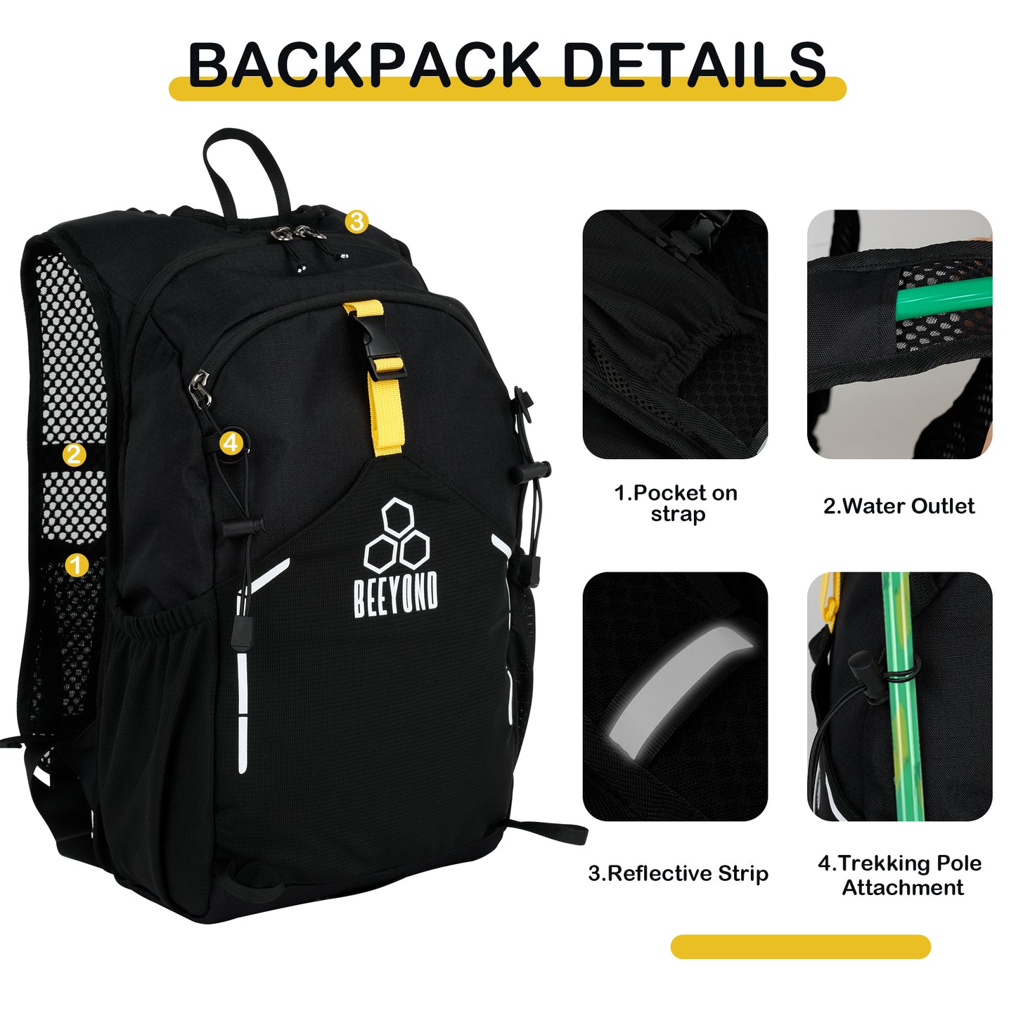 beeyond backpack details